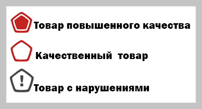 Статус товара